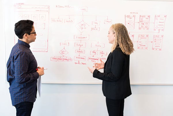 People working on a whiteboard